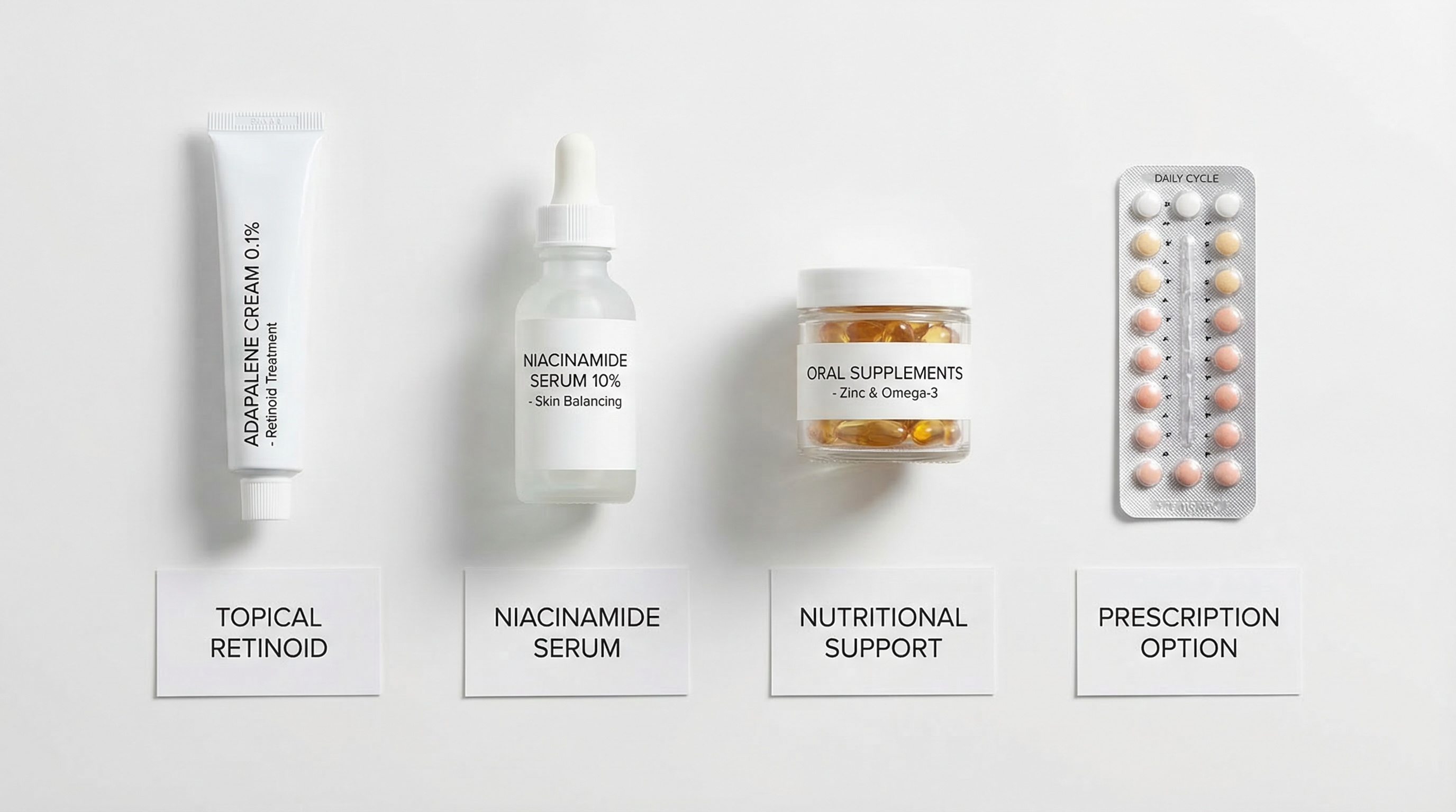 Example of a simple acne tracking journal showing date, location, type, and cycle day entries